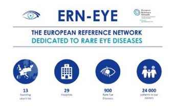 ERN-EYE