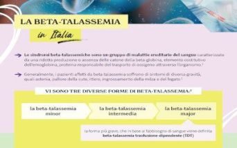 Beta-talassemia - indagine su pazienti e caregiver
