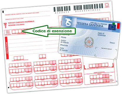 Esenzione ticket - Immagine esemplificativa
