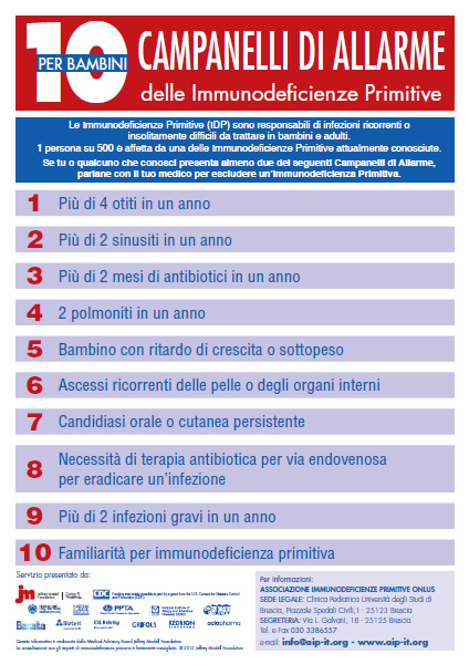 10 campanelli di allarme (bambini)