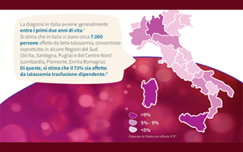 infografica talassemia